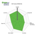 Spidergram_Greenstuff_1500x1500px.jpg