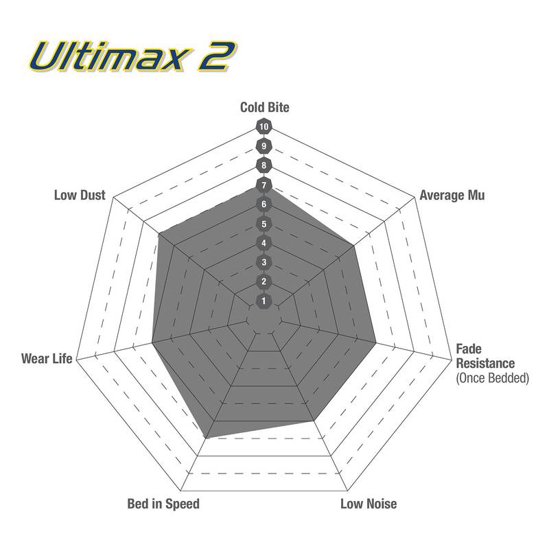 Spidergram_Ultimax_1500x1500px.jpg
