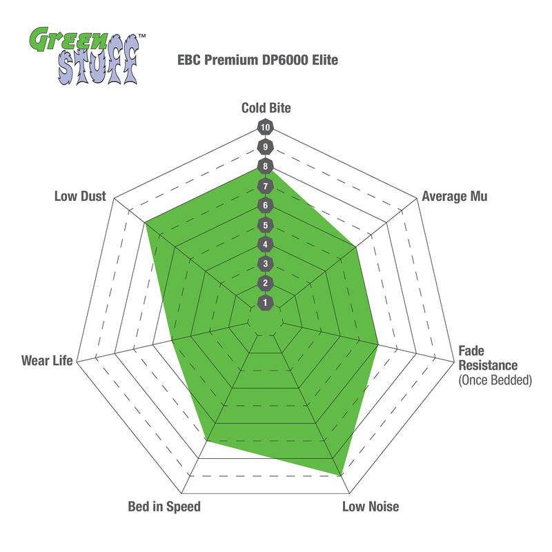 Spidergram_Greenstuff_1500x1500px.jpg