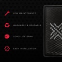 PerformancePanel_KeyFeatures__39906.jpg
