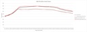 torque-graph-website.png?t=1726475315
