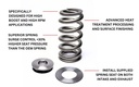KVS276-BT-SPRING-KIT-WEB-10.jpg