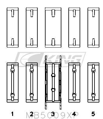 [MB5009XP STDX] King Main Bearing Shell FORD 1.25I (ZETEC/ECOBOOST 1.6)