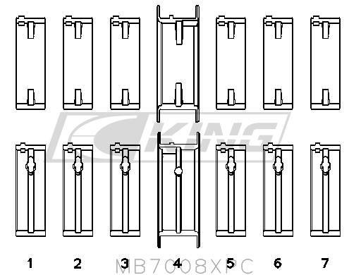 King Main Bearing Shell NISSAN RB25DET