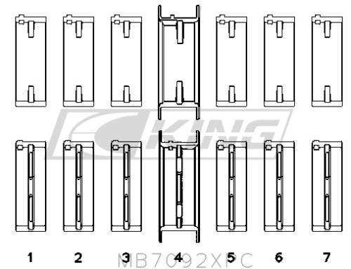 [MB7092XPC] King Main Bearing Shell NISSAN RB26DETT