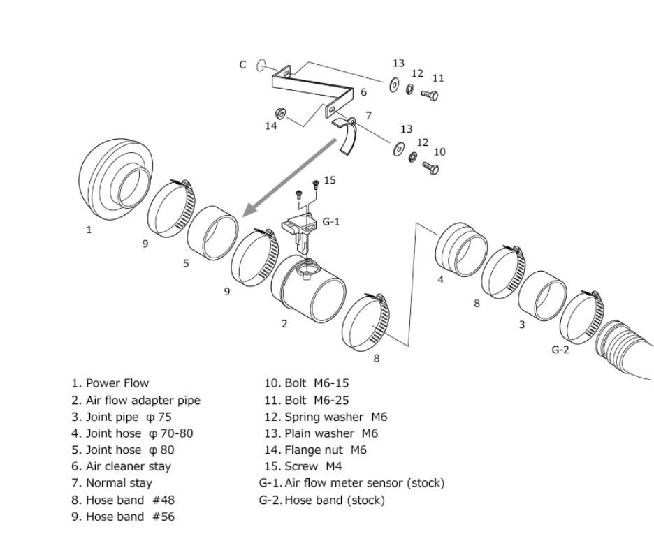 HKS Super Power Flow GDB(C,D,E,F,G) 02/11~ (70019-AF009)