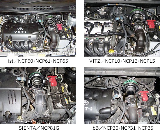 HKS Super Power Flow NCP2#/30/31/13