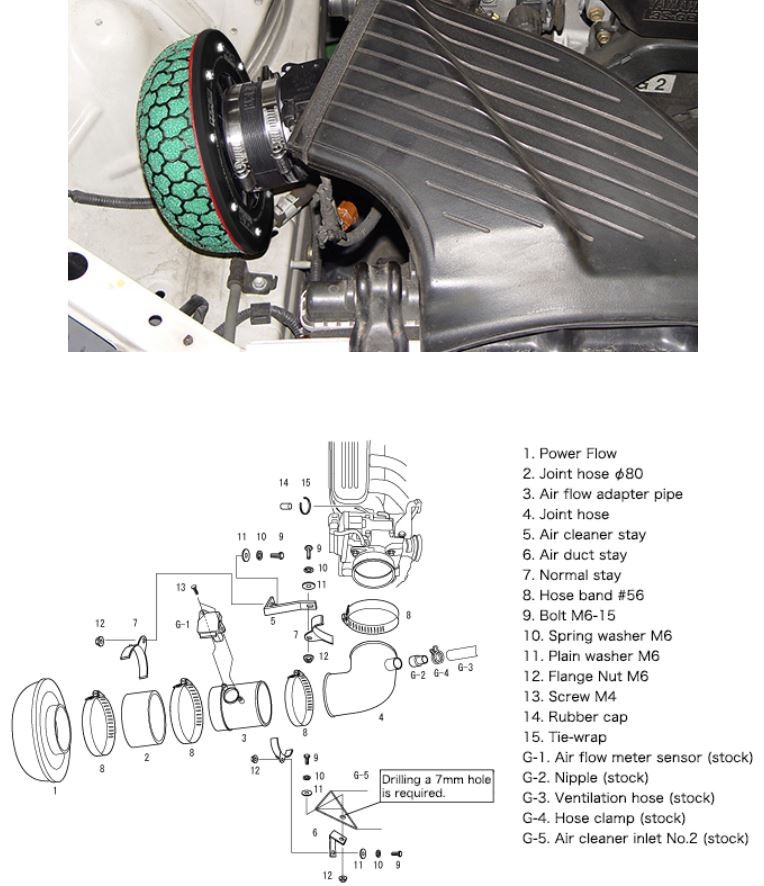 HKS Super Power Flow SXE10 3S-GE (70019-AT054)