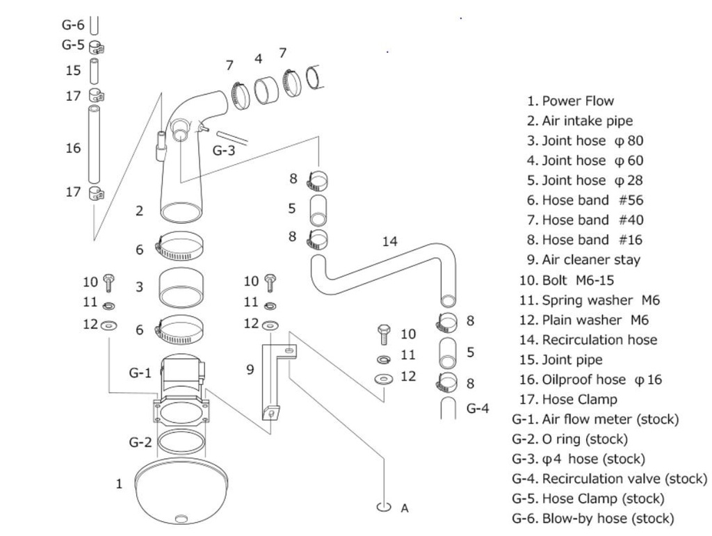 HKS Racing Suction Kit ER34/ECR33 (70020-AN009)