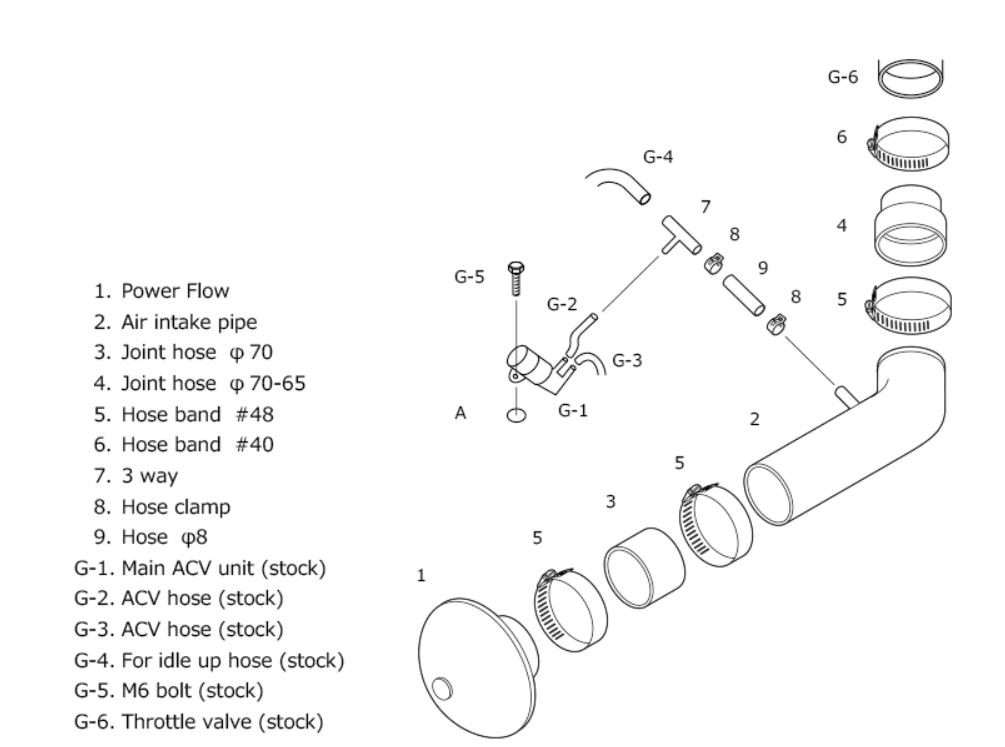 HKS Racing Suction Kit AE86 (70020-AT008)