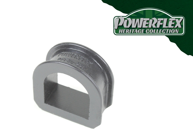 Powerflex Steering Rack Mount