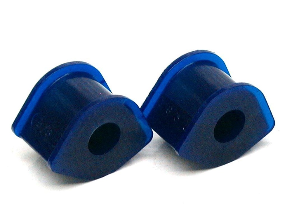 SuperPro  Fr Swaybar To Chassis Mount