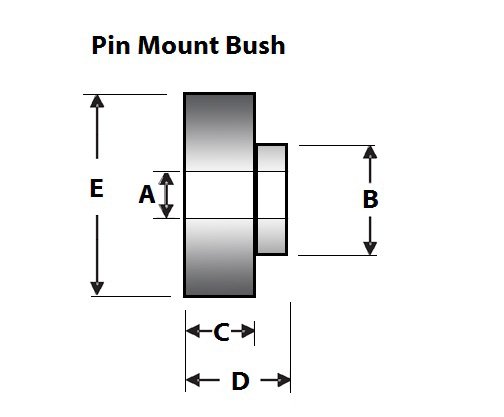 SuperPro LANDCRUISER SHOCK MOUNT BUSH