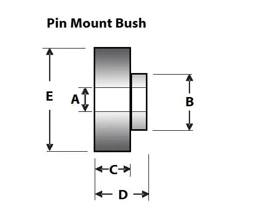 SuperPro  Shock Mount Bush Kit