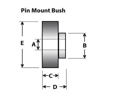 SuperPro  Pin Style Shock Absorber Mount