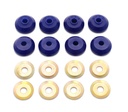 SuperPro  Sway Bar Link Bush Kit