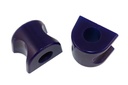 SuperPro  Swaybar Mount To Chassis 22Mm