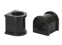 Nolathane Sway Bar Bushing Kit - Universal