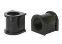 Nolathane Sway Bar Bushing Kit - Universal