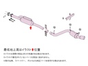 Fujitsubo A-RM TOYOTA/SUBARU GR86/BRZ ZN8/ZD8 FA24