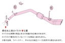 Fujitsubo A-S TOYOTA ROOMY CUSTOM TURBO 1.0 2WD M900A 1KR-VET