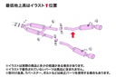Fujitsubo A-RM NISSAN NISSAN Z RZ34 VR30DDTT