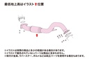 Fujitsubo Front Pipe HONDA CIVIC Hatchback FK7 L15C