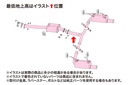 Fujitsubo RM-01A HONDA S2000 AP1 F20C