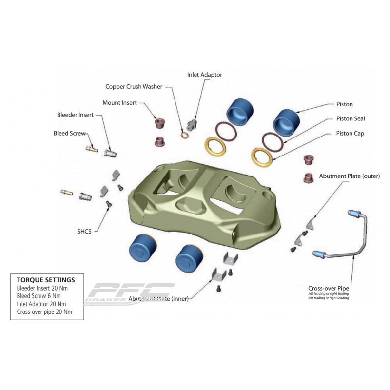 PFC ZR96 LEADING Right Hand, 130 X 62 MOUNT