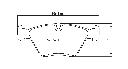 Pagid RST3 Brake Pads