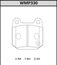 Winmax Brake Pads W5 Compound